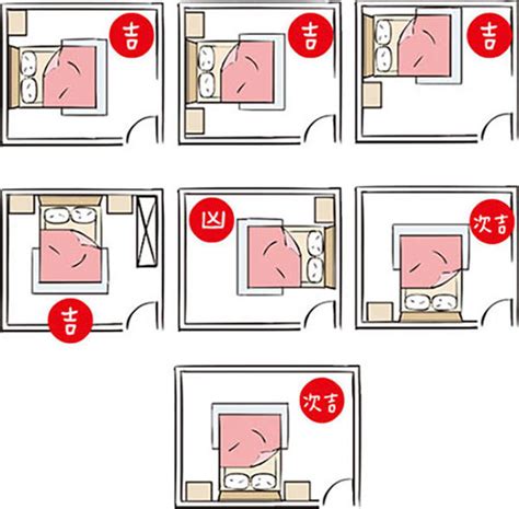 門對床尾|床尾對門風水禁忌：改善睡眠品質的化解秘訣 